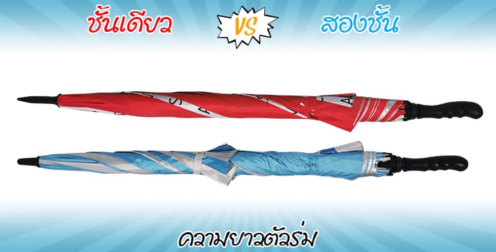 ความยาวร่มกอล์ฟ