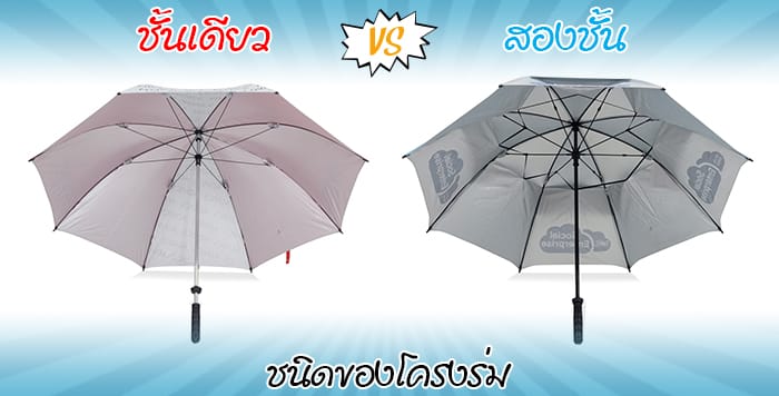 ชนิดโครง ร่มกอล์ฟ