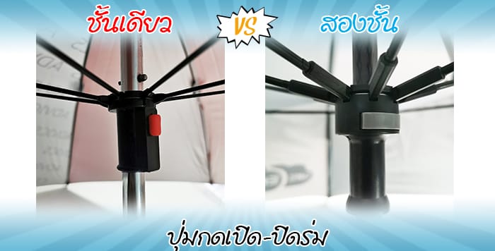 ปุ่มกดร่มกอล์ฟ