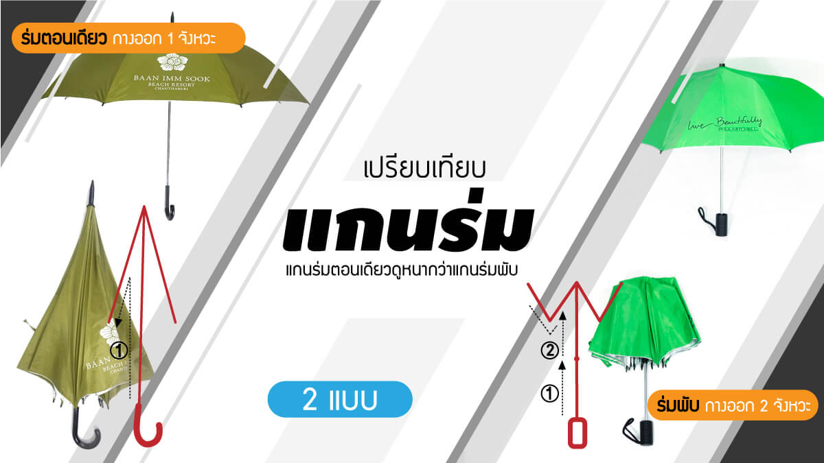 ความต่างของแกนร่มพับและร่มตอนเดียว